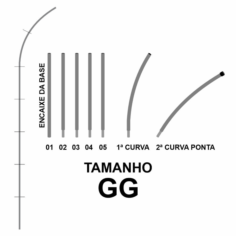 LINHA PRONTA ENTREGA